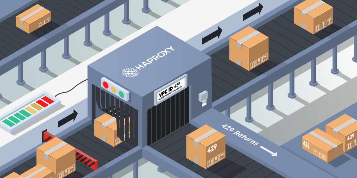 rate limiting based on aws vpc id