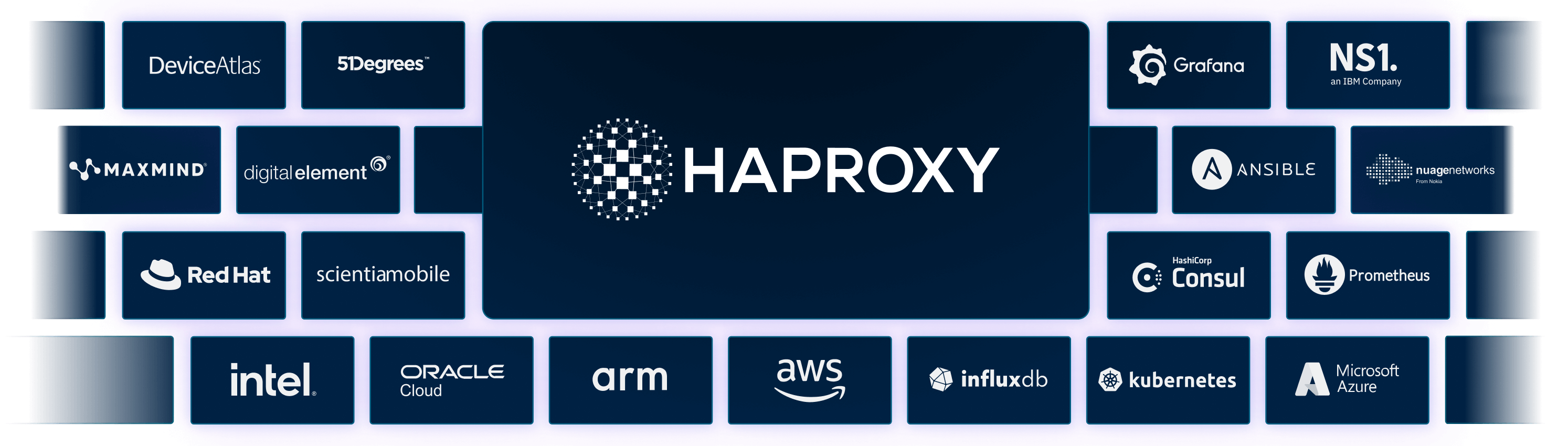integrations-partners-v3-1750080489.png