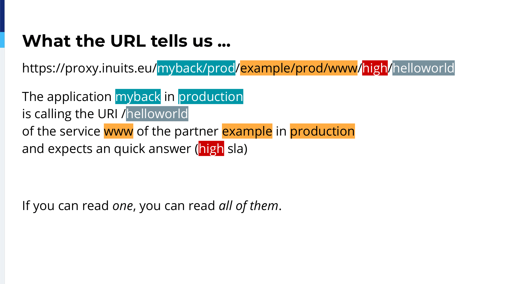 10.-what-the-url-tells-us