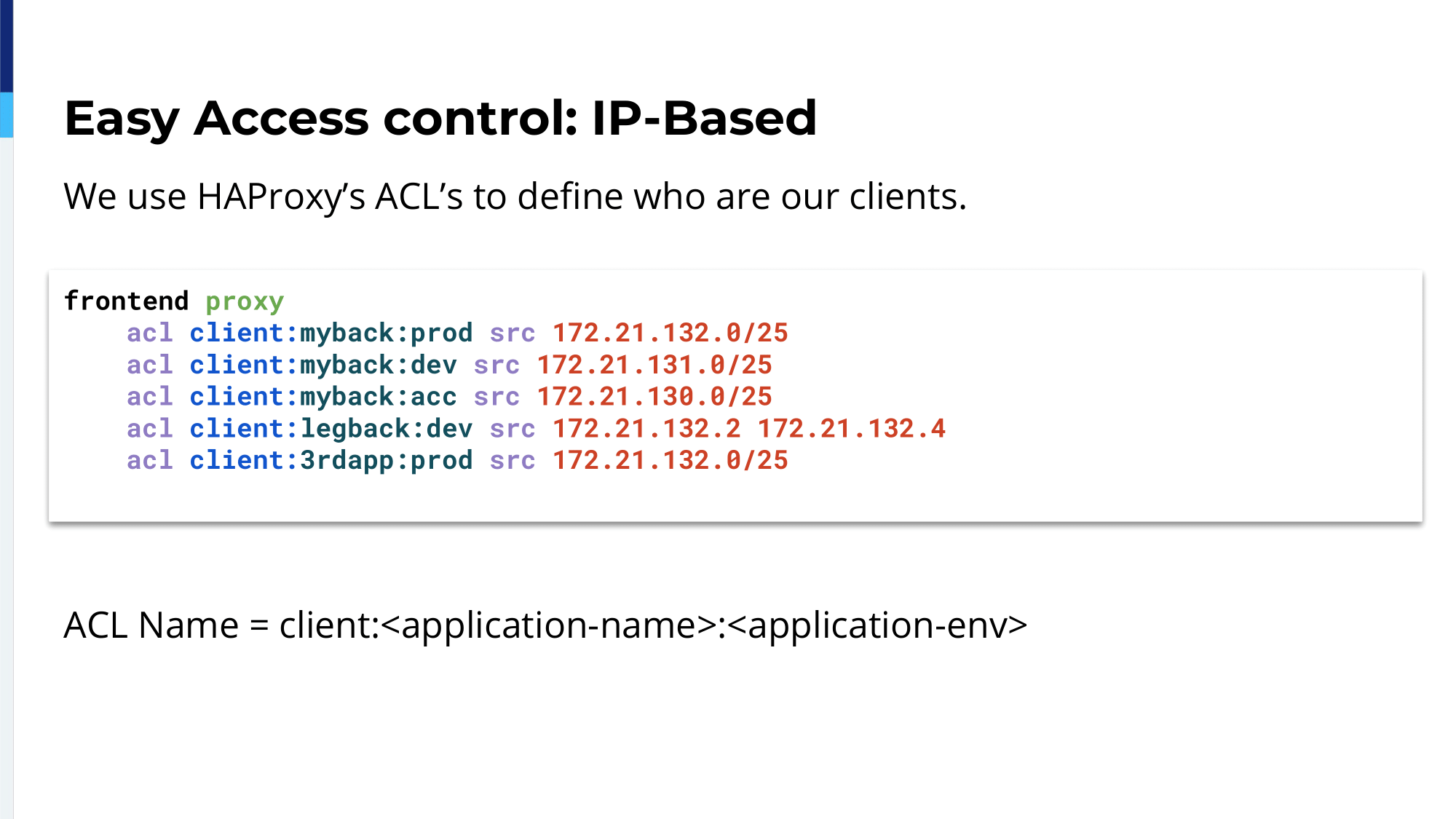12.-easy-access-control_ip-based