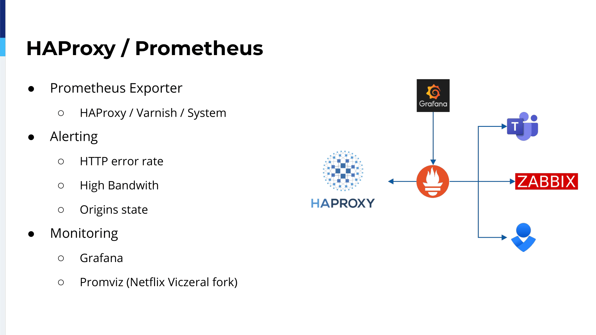 12.-haproxy-prometheus