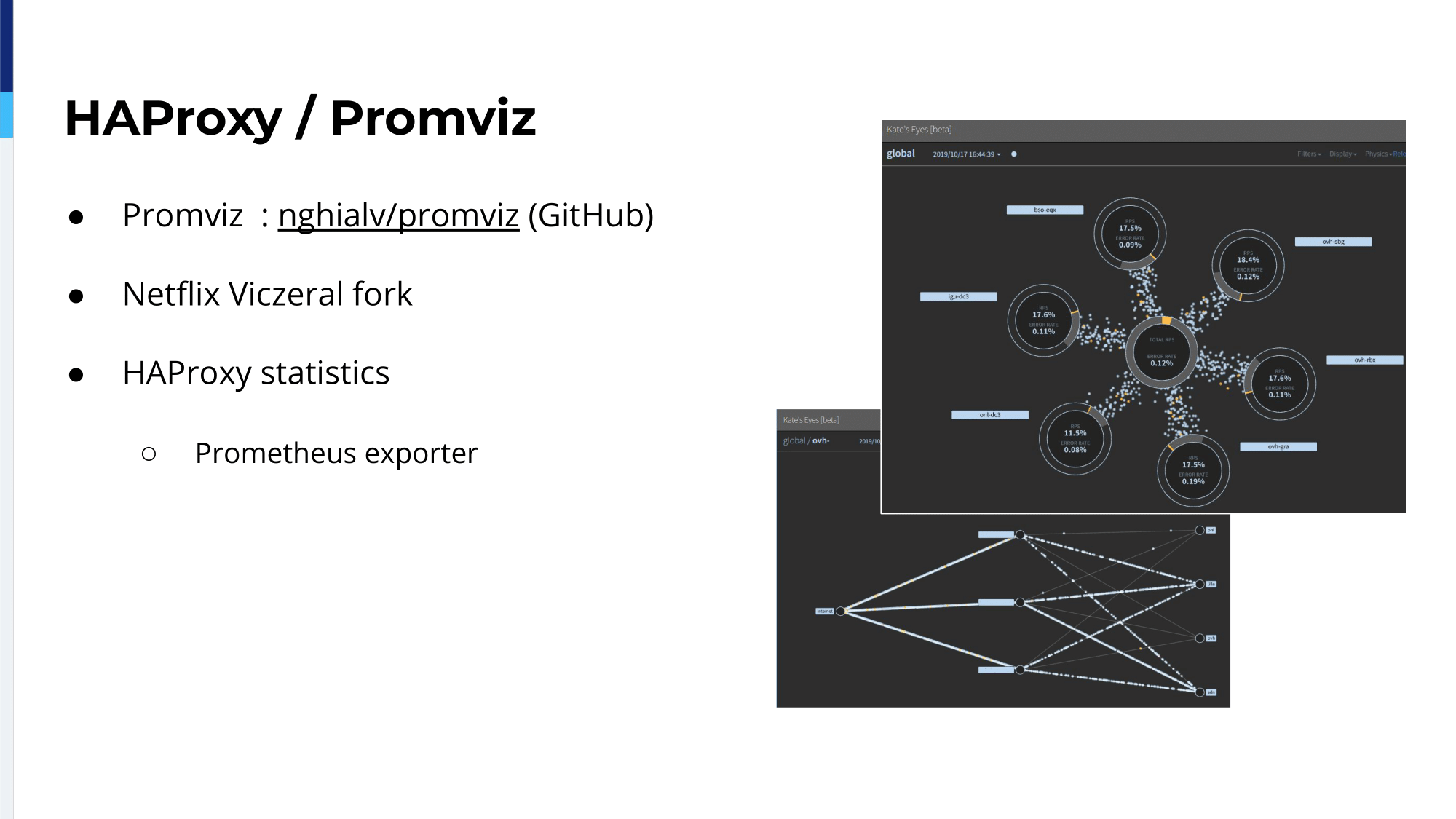 13.-haproxy-promviz