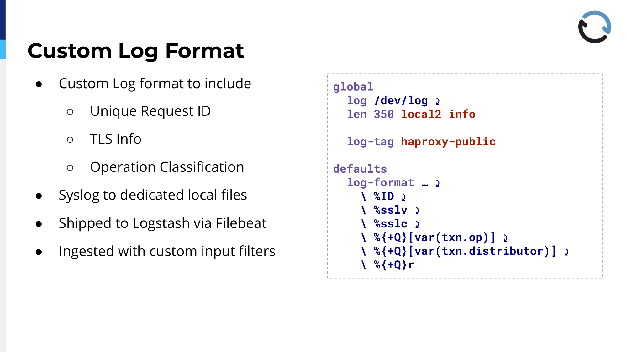 14.-custom-log-format