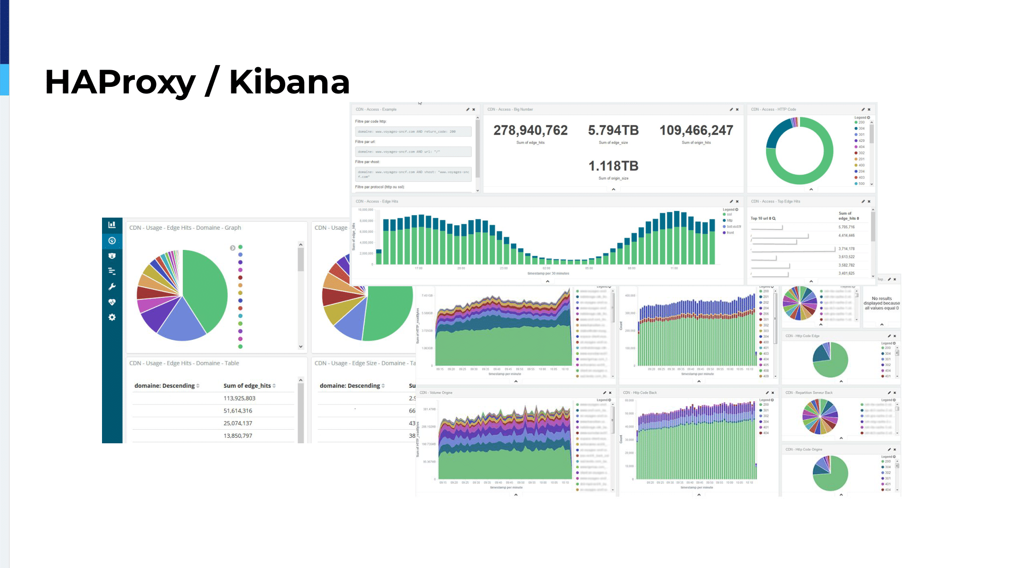 15.-haproxy-kibana-2