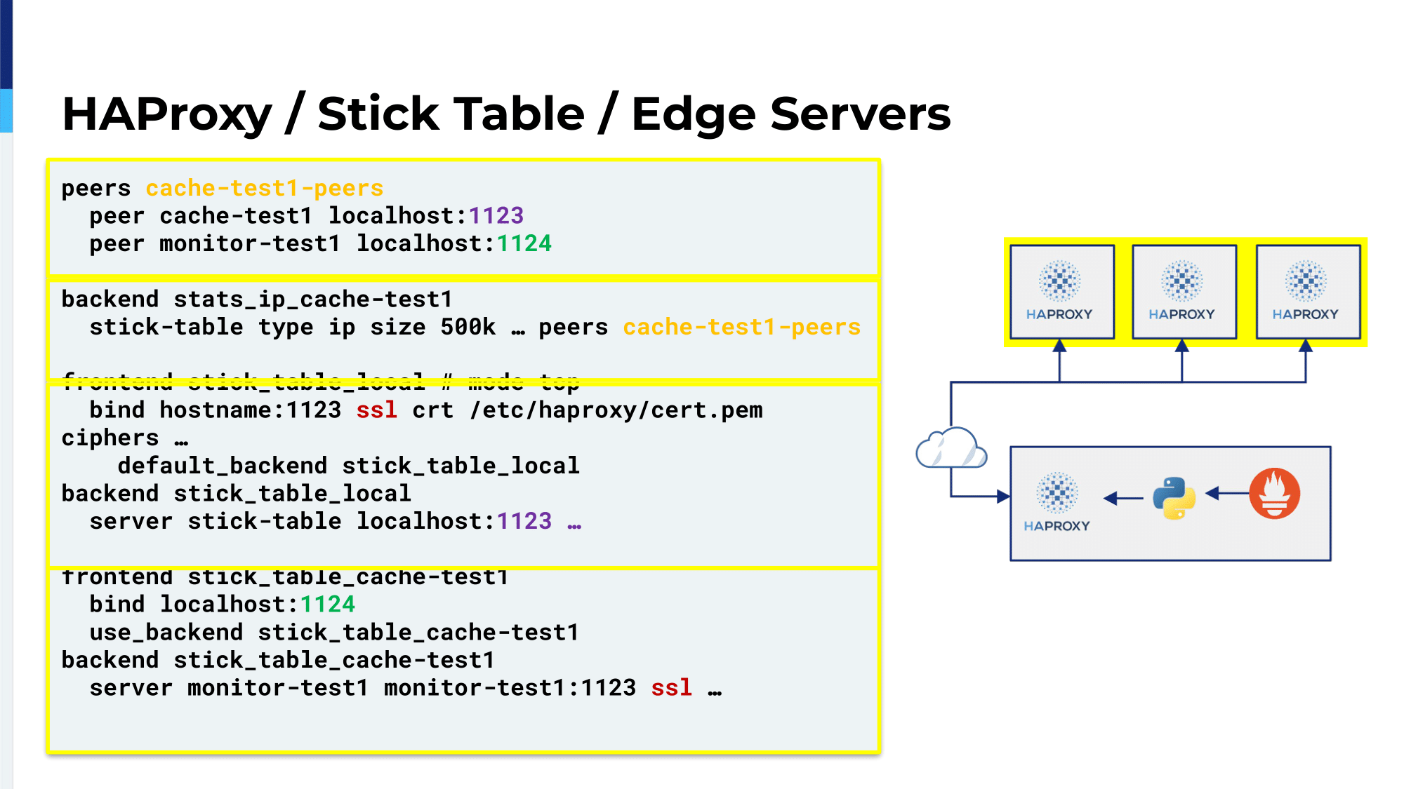 17.-haproxy-stick-tables-edge-servers