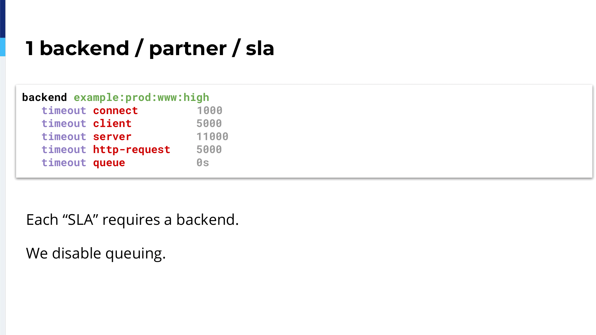 18.-1-backend_partner_sla