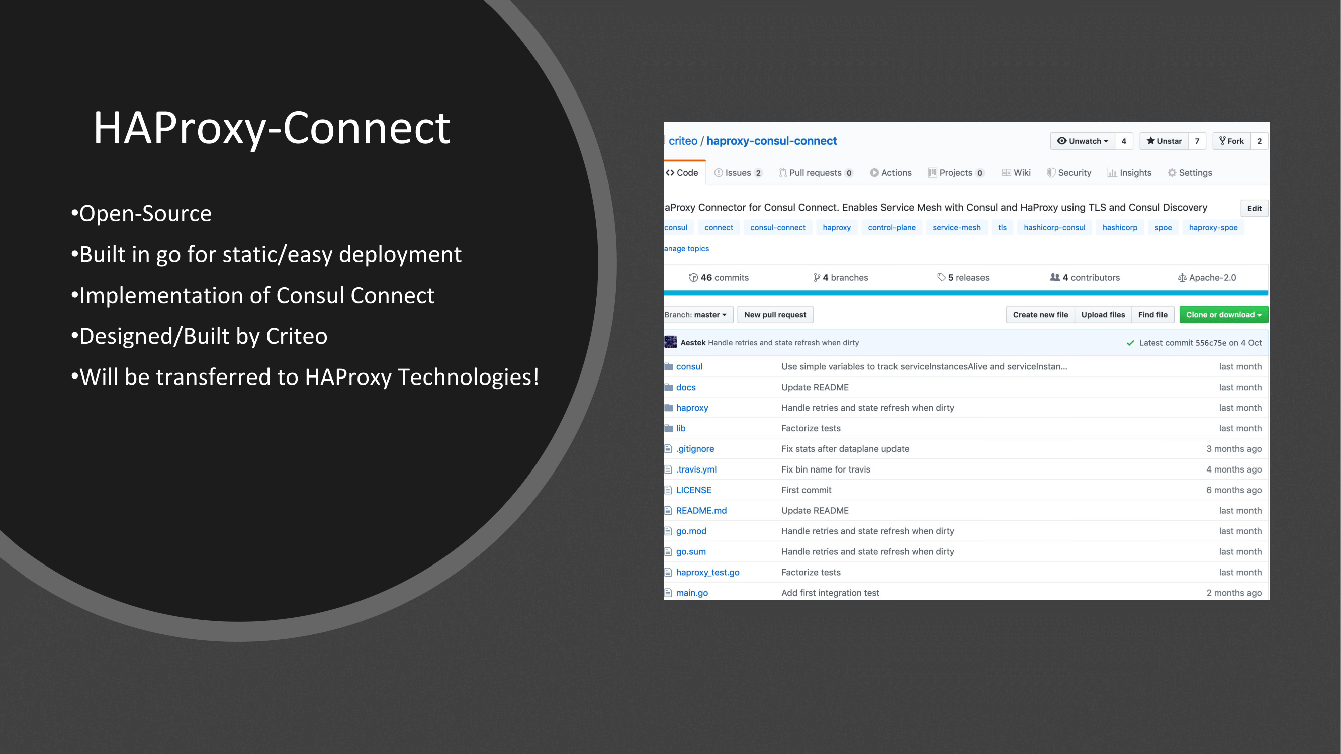 18.-haproxy-connect