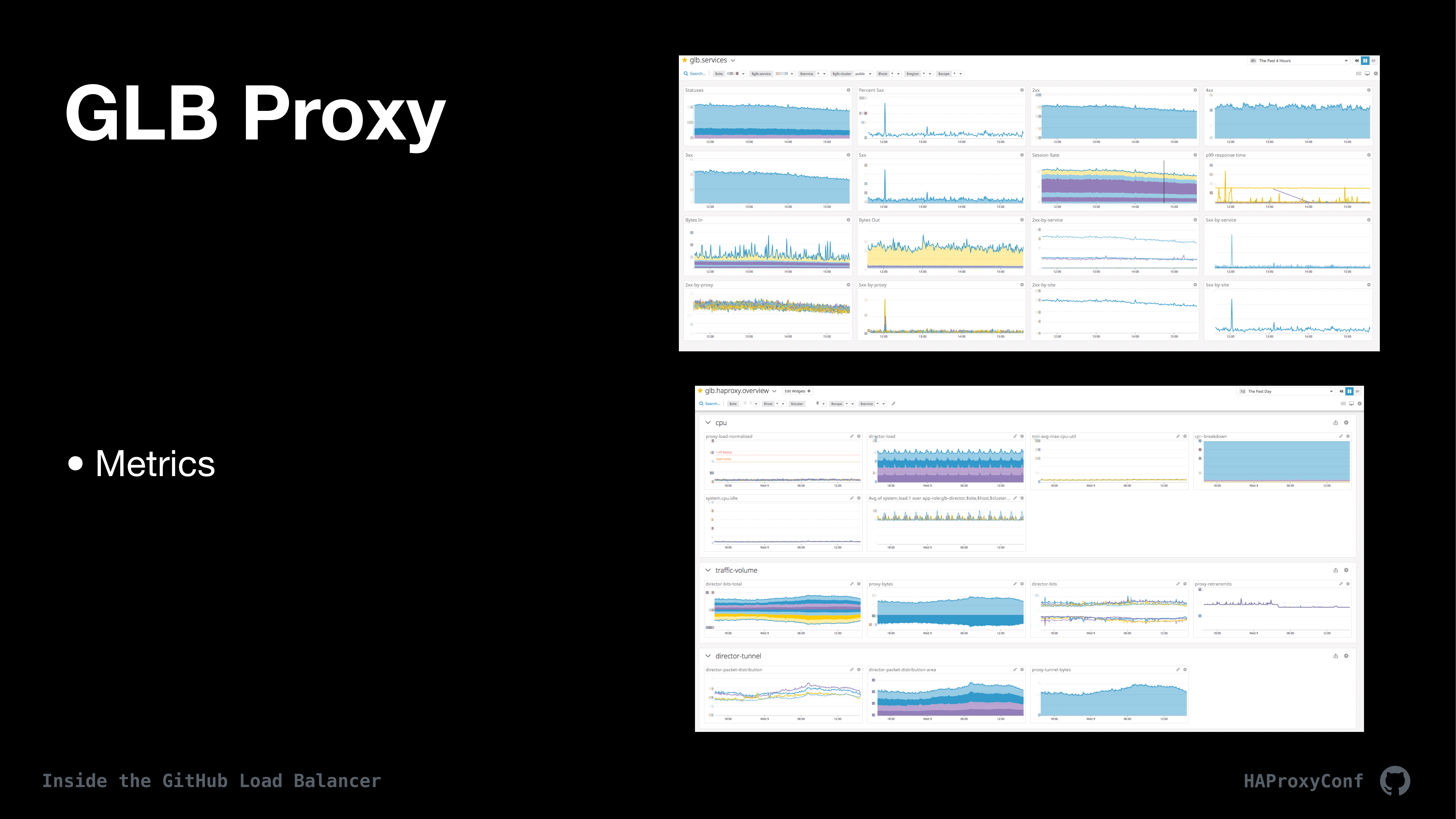 19.-glb-proxy_metrics