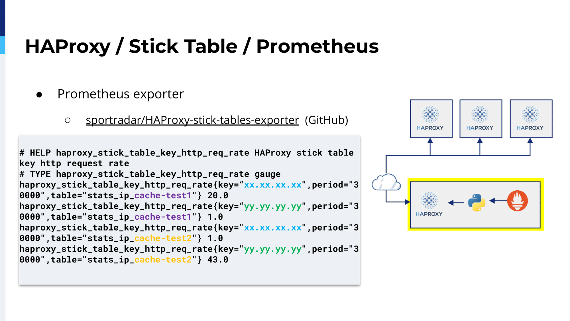 19.-haproxy-stick-tables-prometheus