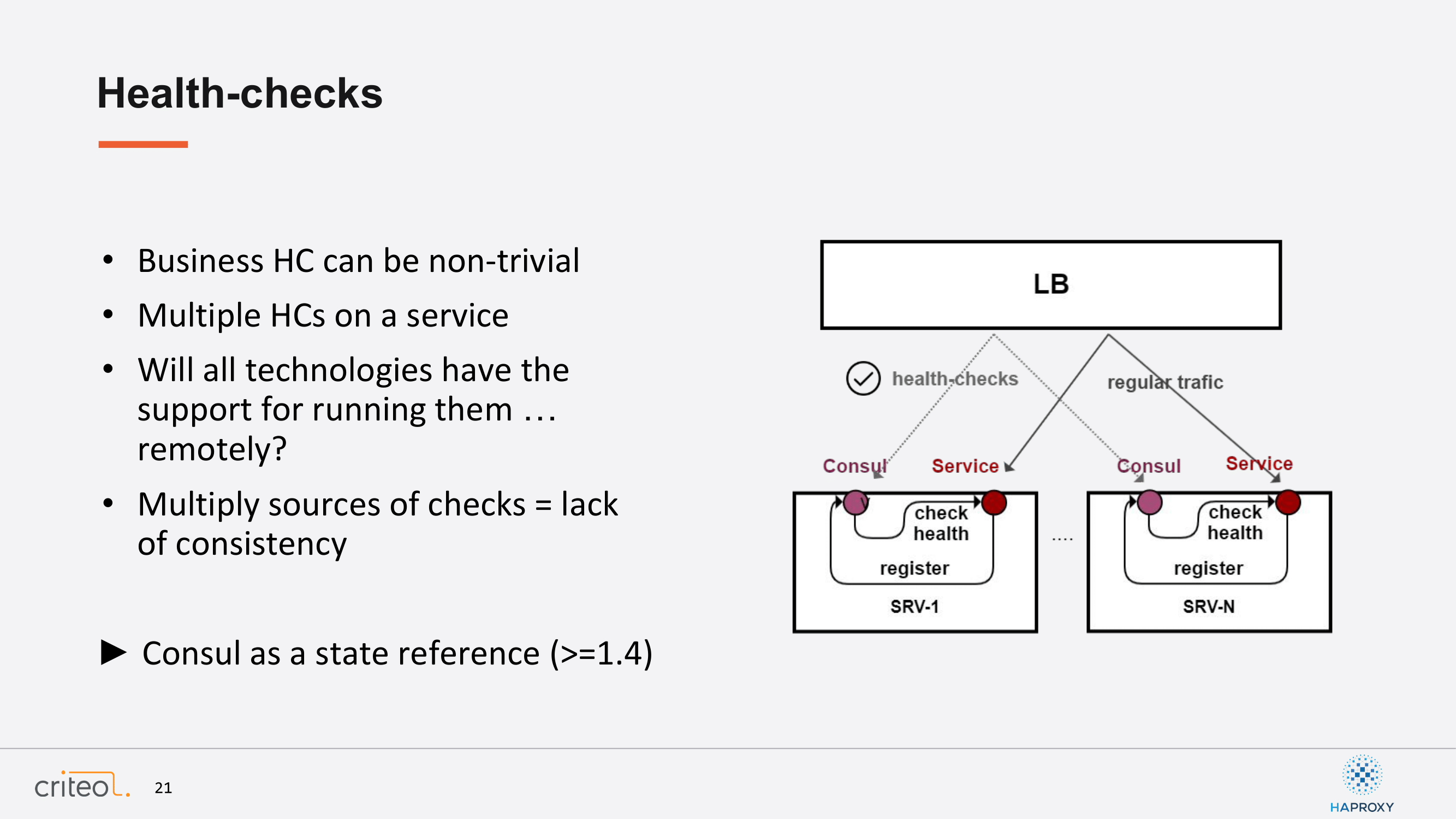 19.-health-checks-8