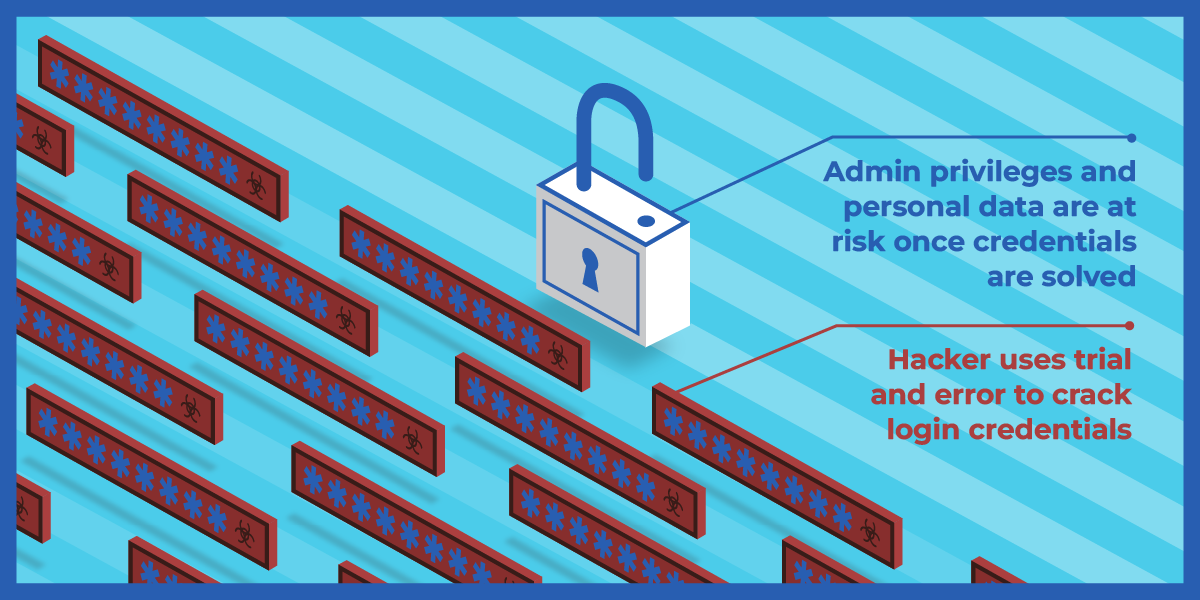 how to protect yourself against brute force