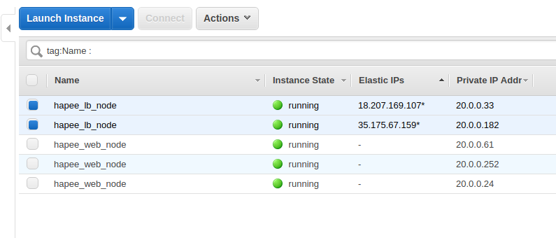 two haproxy load balancers that accept traffic directly