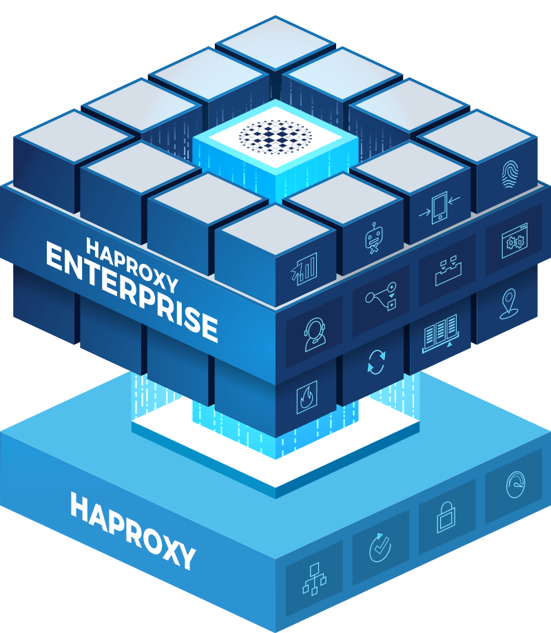 haproxy-stack