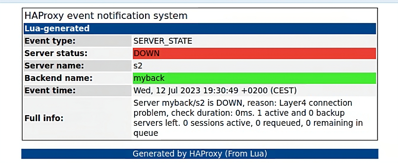 nagios-style-email-alert-server-down-template