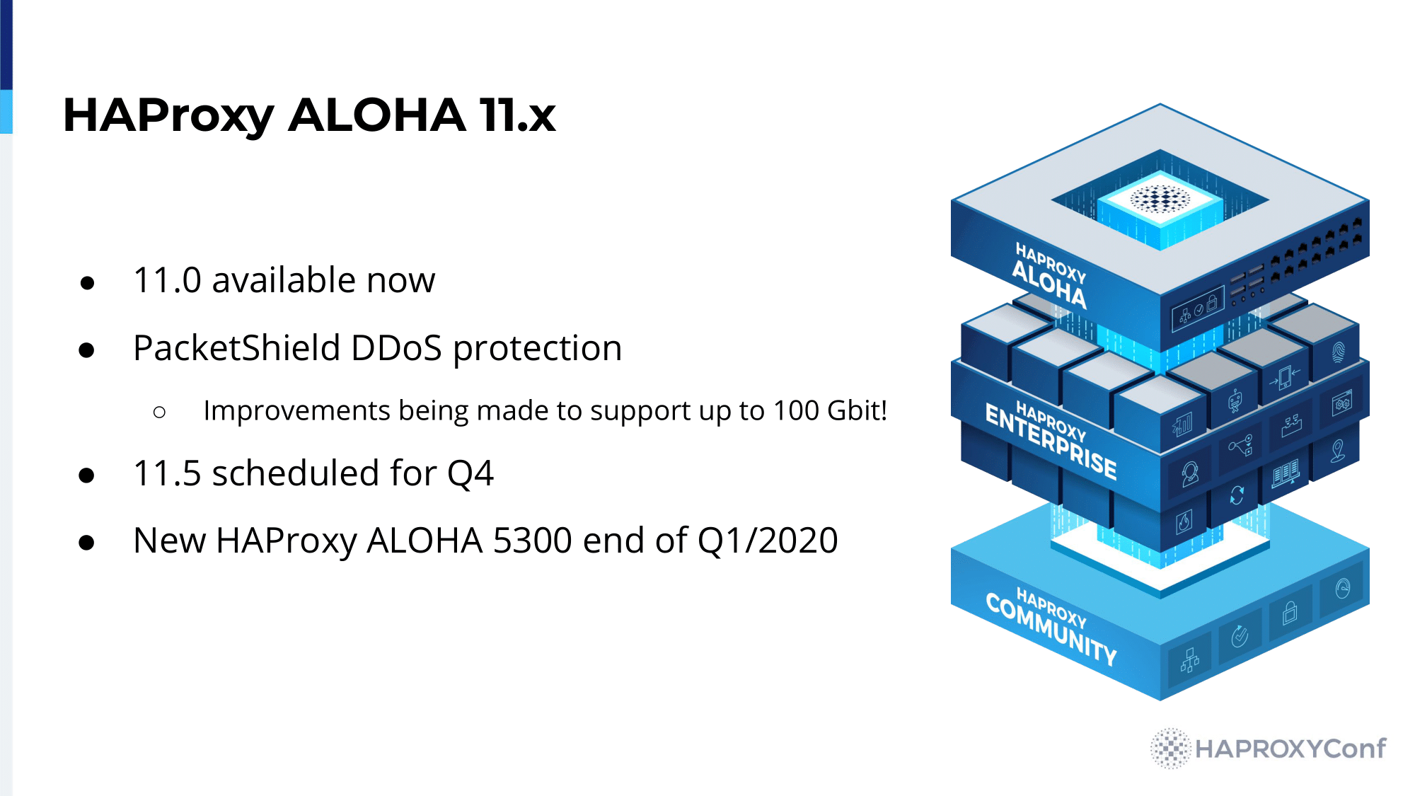 21.-haproxy-aloha-11.x-1675706551