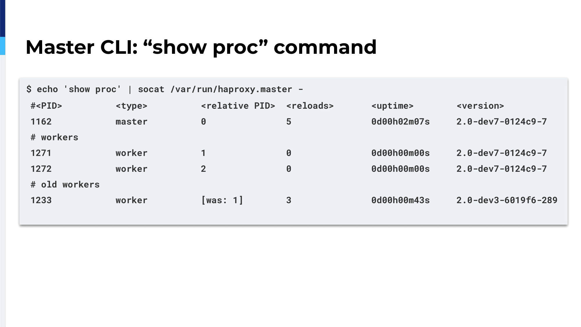 22.-master-cli_show-proc-command-1675691572