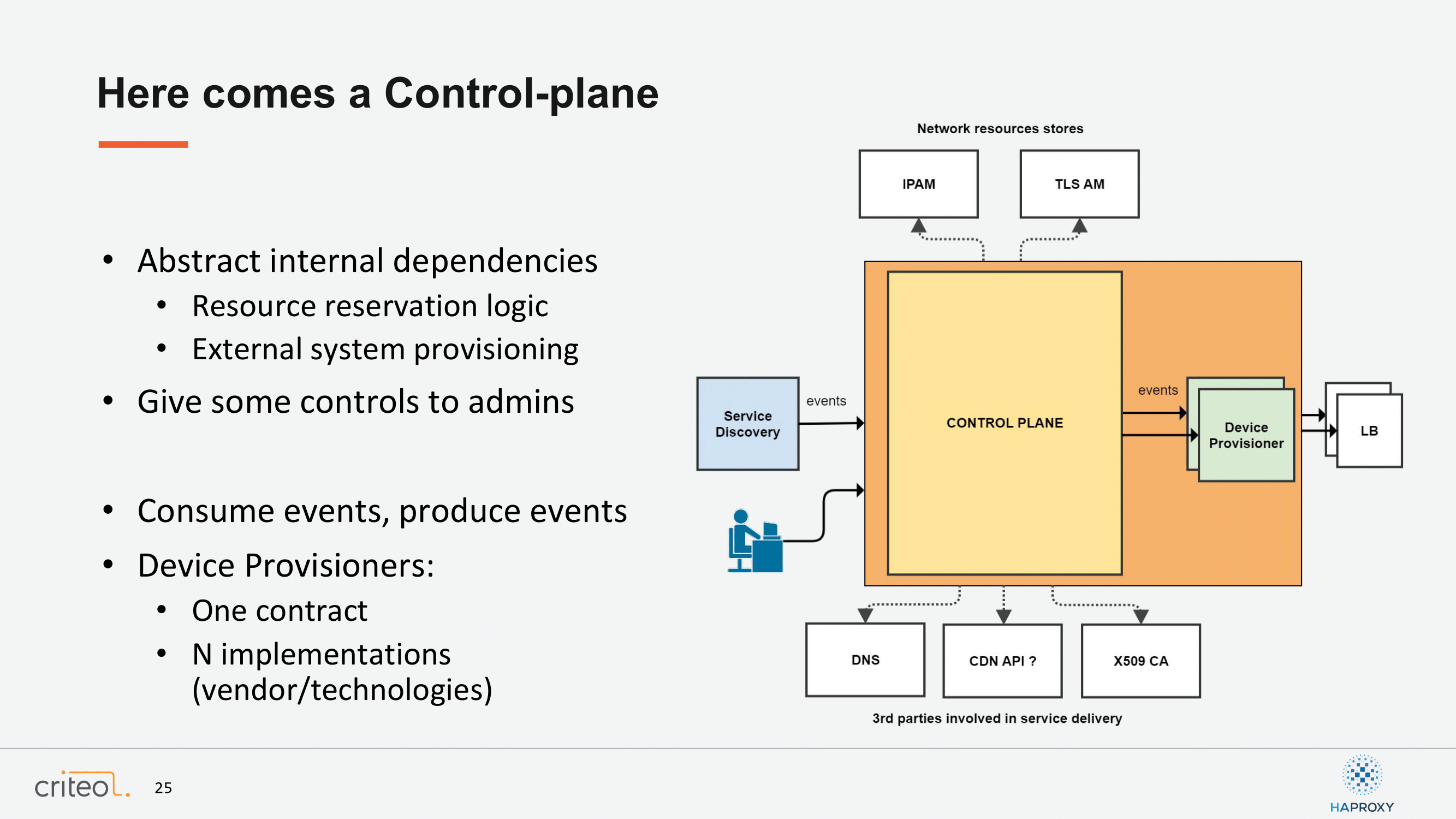 23.-here-comes-a-control-plane-3