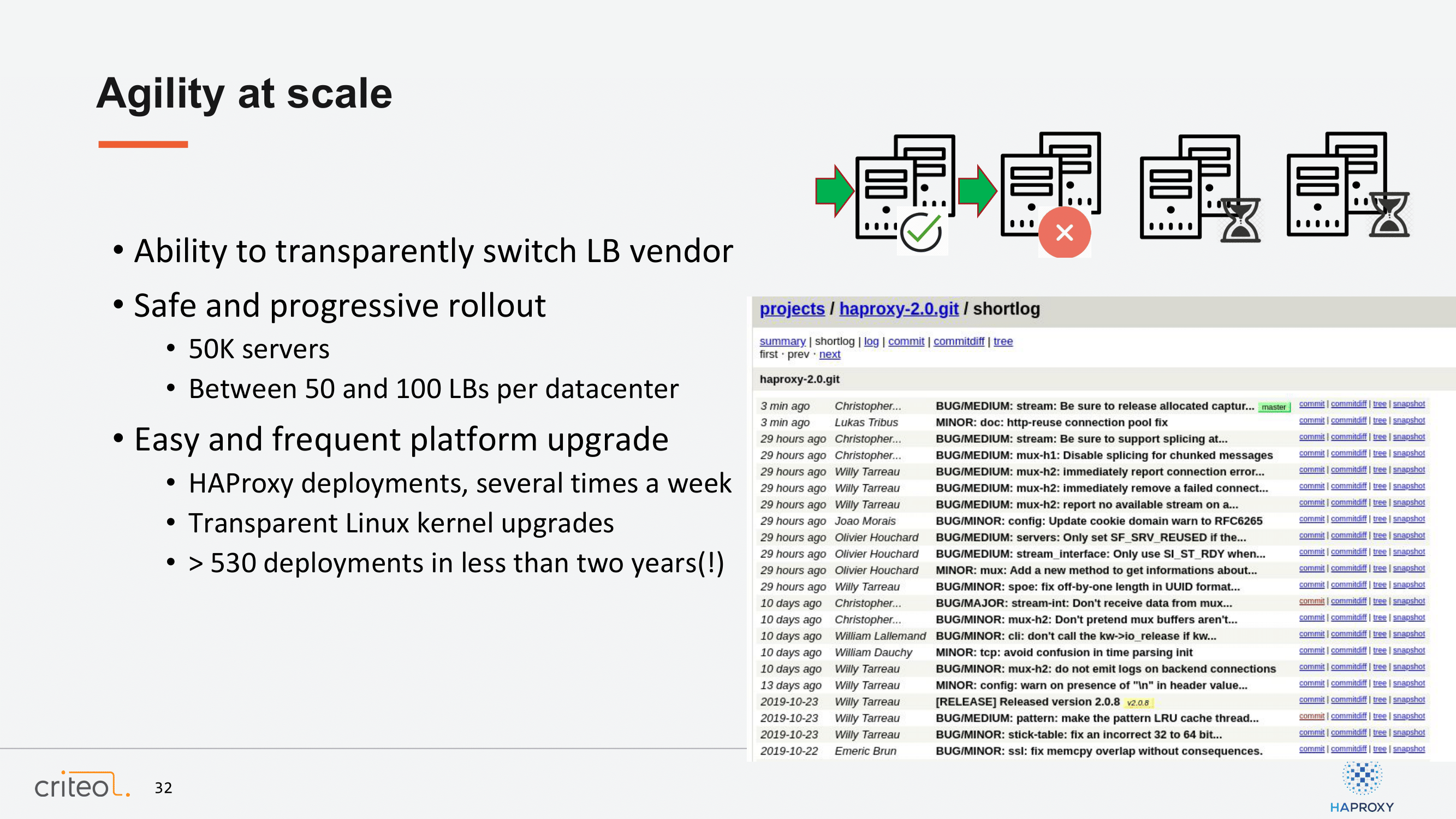 28.-agility-at-scale