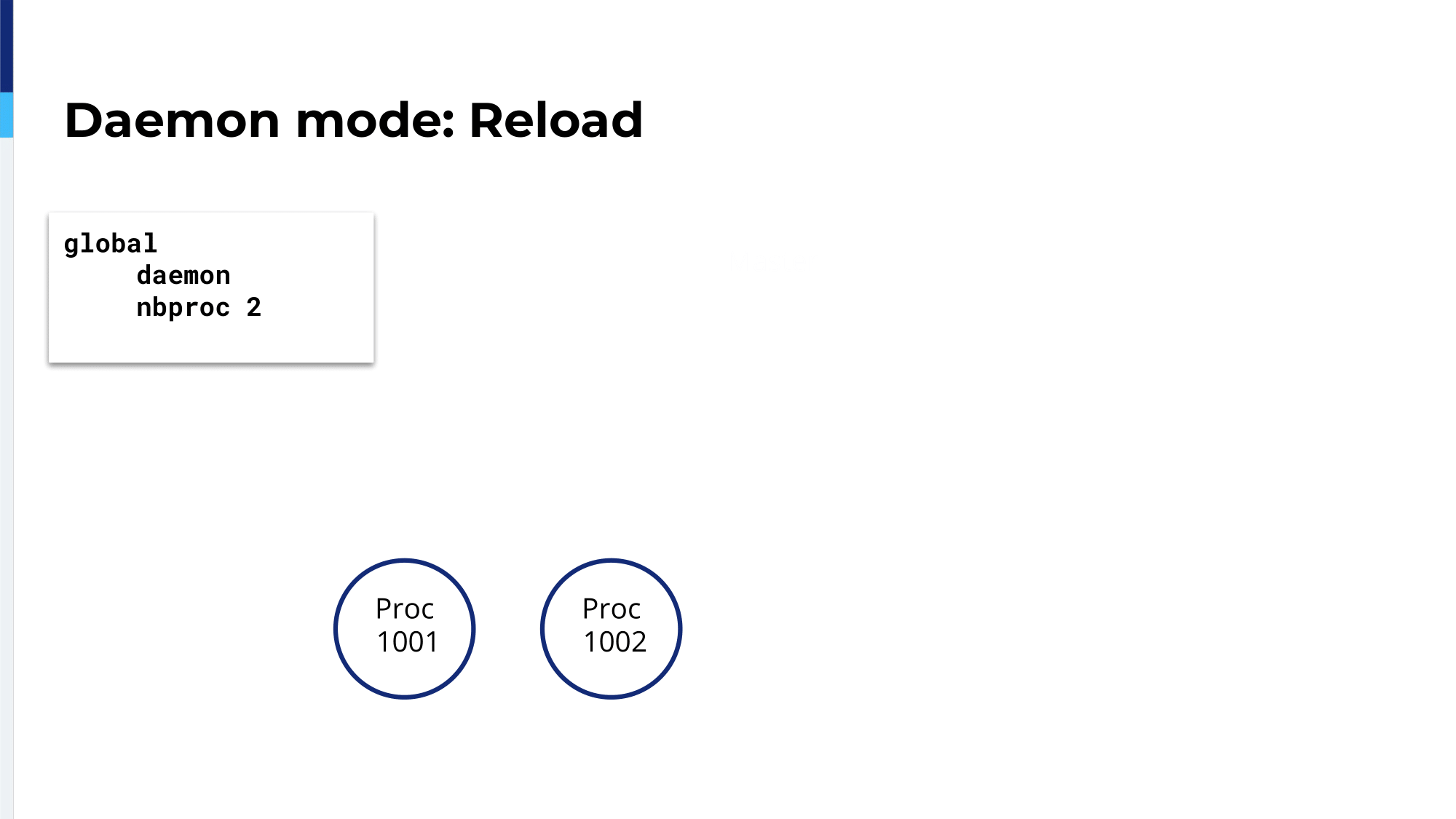 3.-daemon-mode_reload-1-1675687669