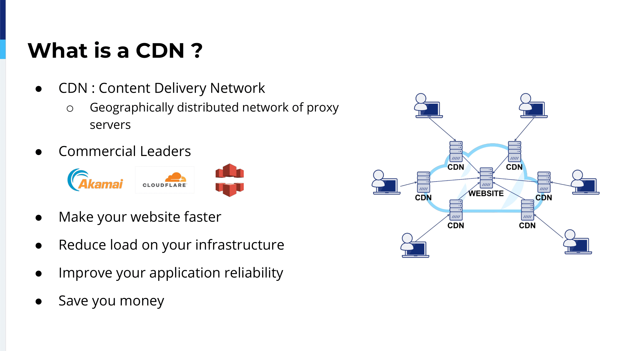 3.-what-is-a-cdn