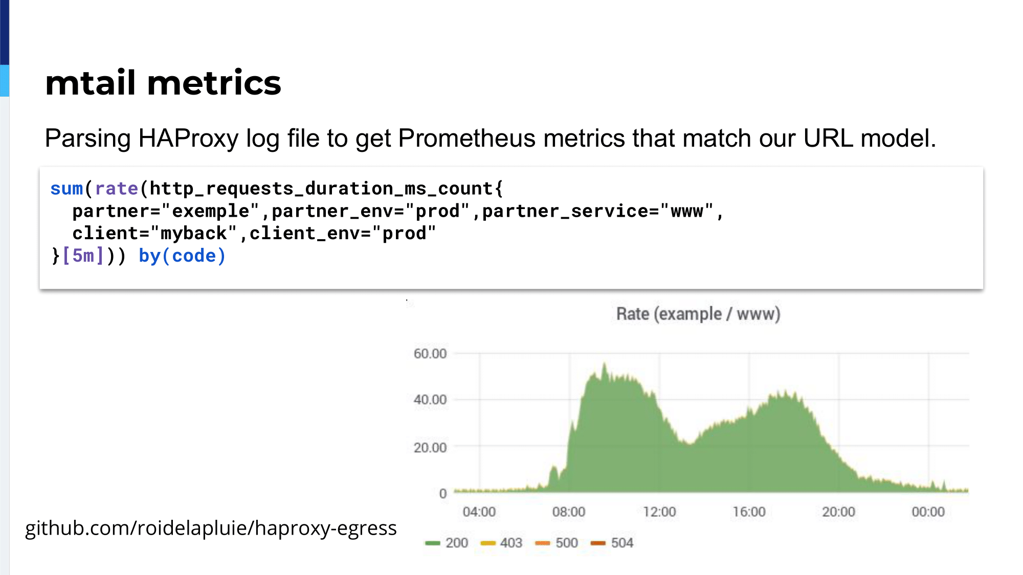 33.-mtail-metrics