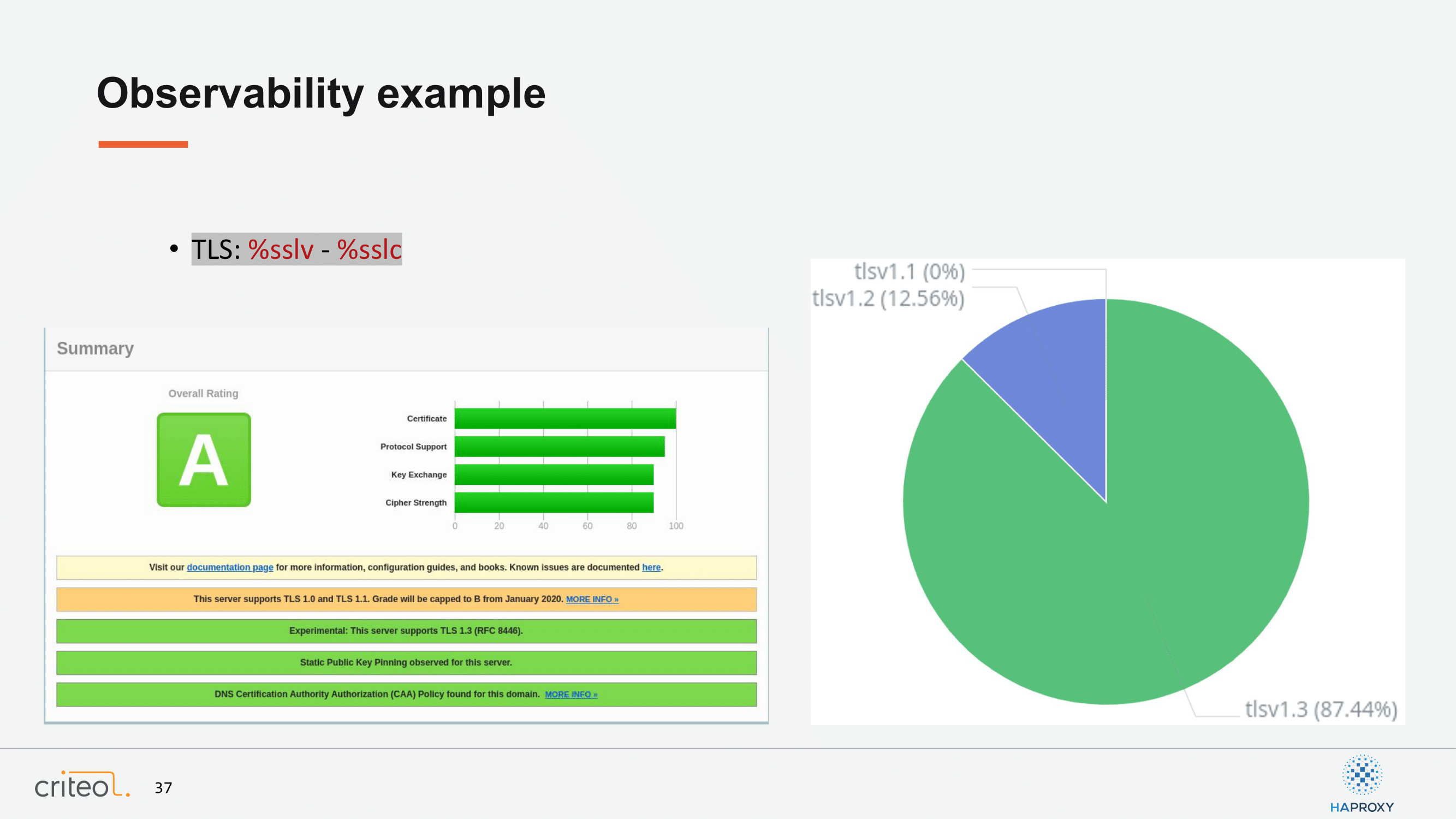 33.-observability_example