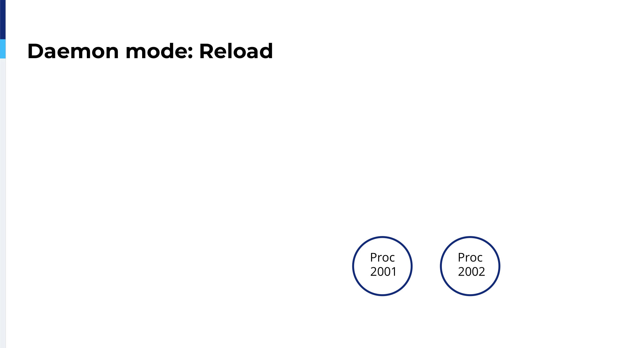 6.-daemon-mode_reload-4-1675688554