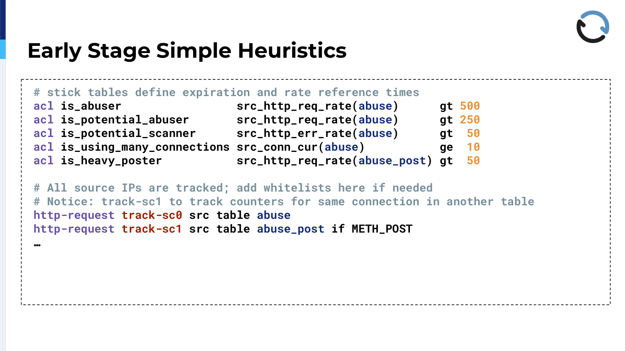 6.-early-stage-simple-heuristics-code-example-1