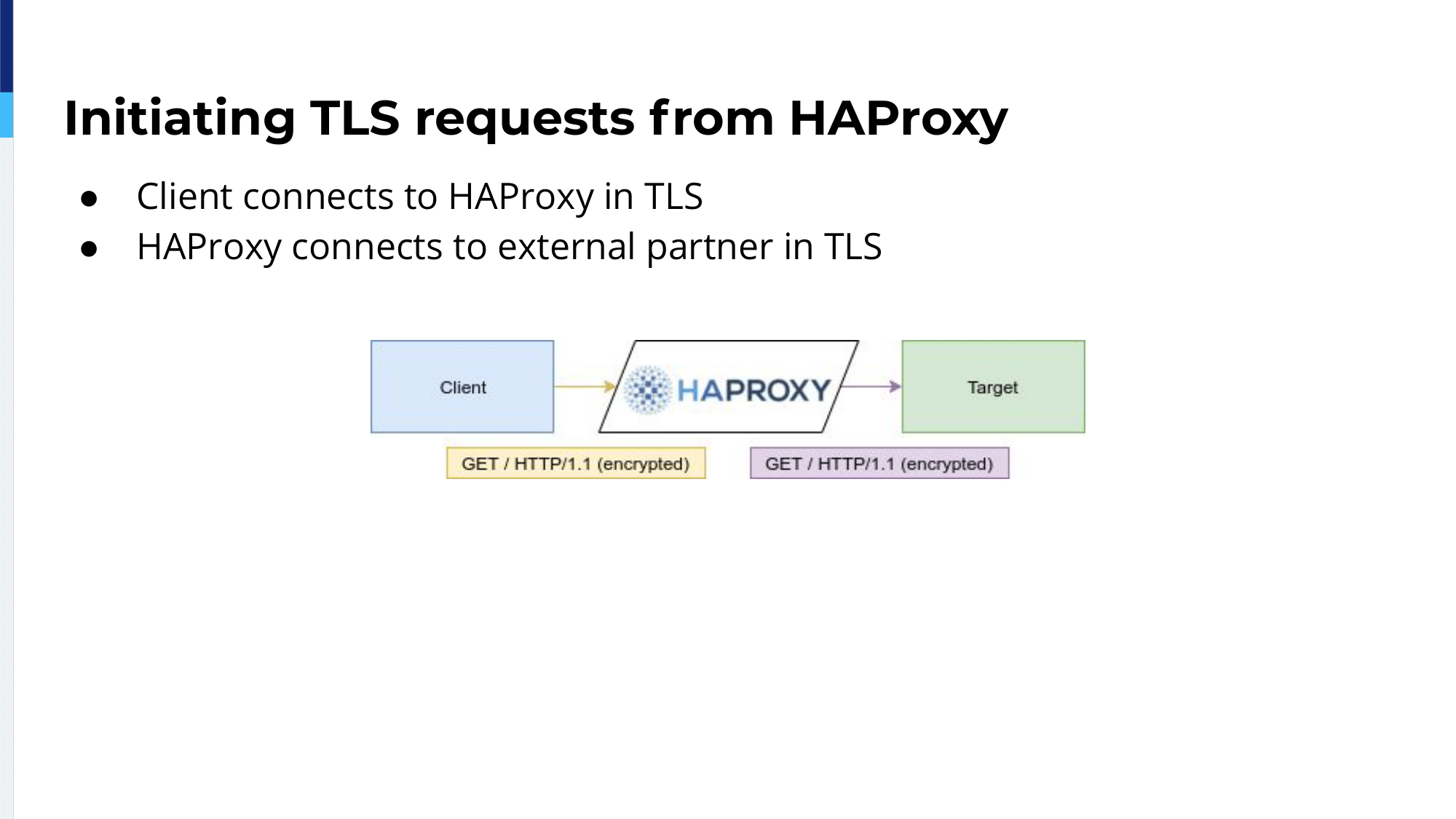 6.-initiating-tls-requests-from-haproxy