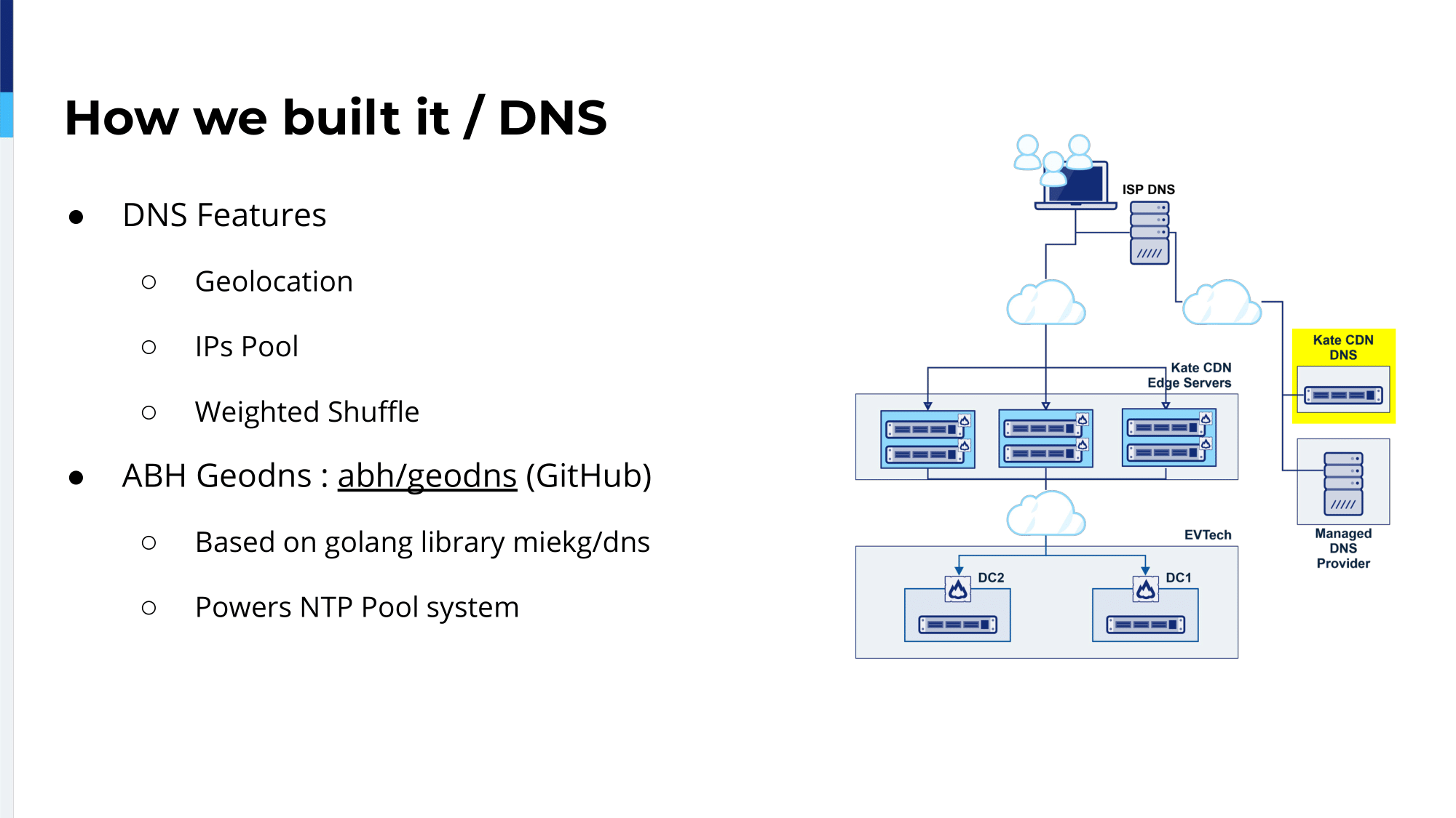 7.-how-we-built-it-dns-1