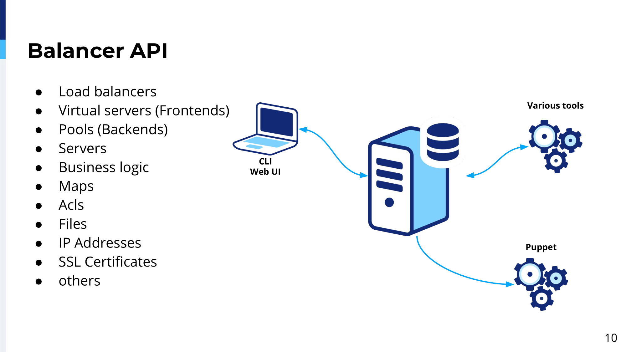 9.-balancer-api