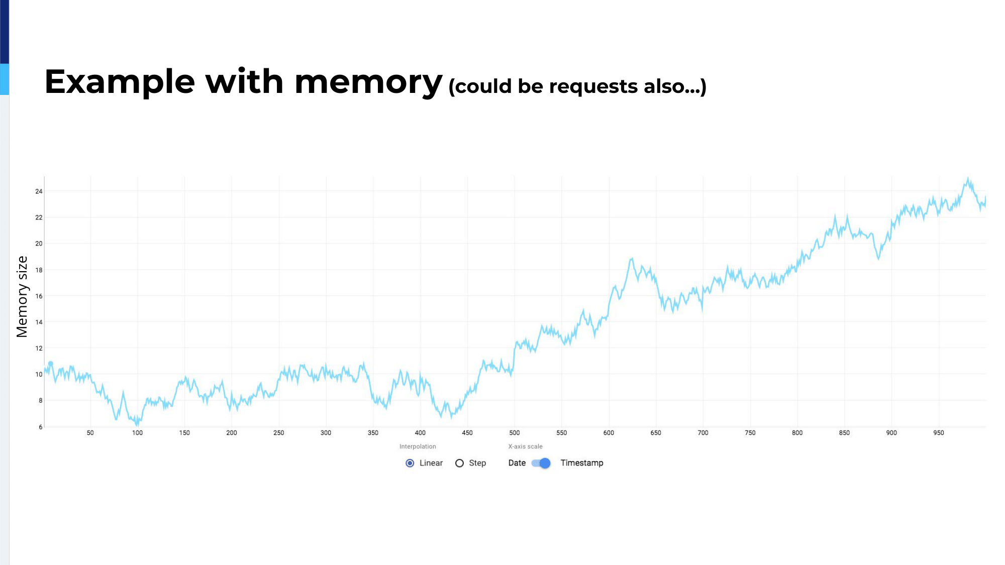 9.-example-with-memory