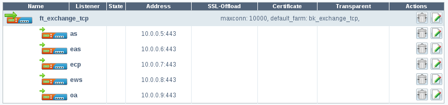 aloha_exchange2013_multiple_domain_virtual_services