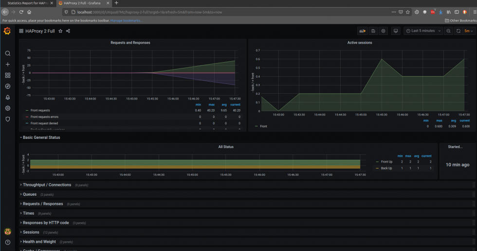 grafana