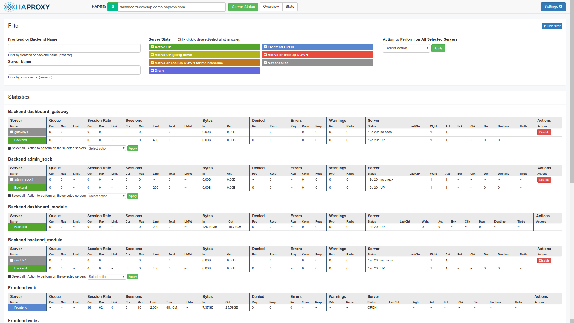 haproxy real time dashboard improved layout