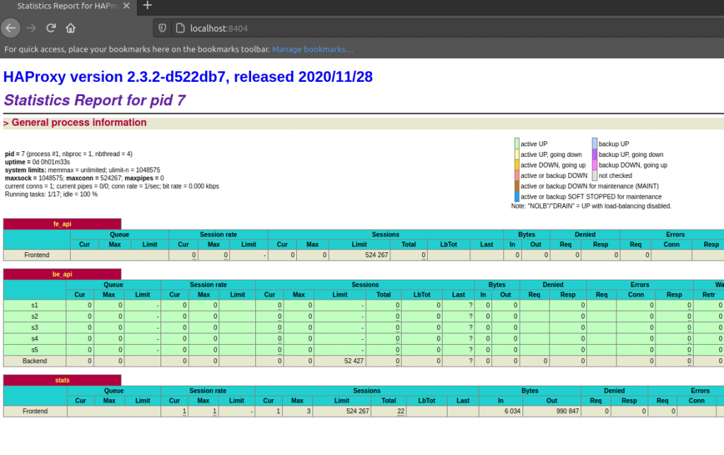 haproxy dashboard