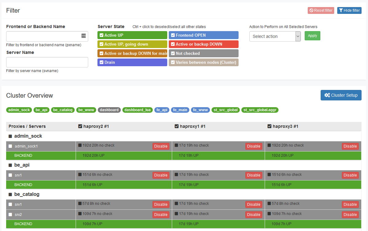 health checks haproxy real time dashboard