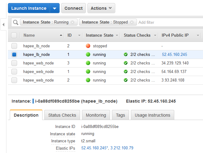 when a load balancer is down, the other takes its eip