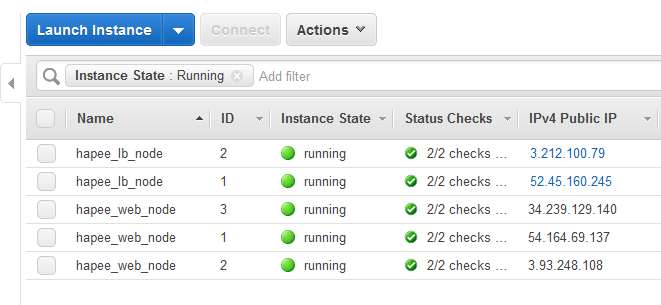 when both load balancers are up, each owns its eip