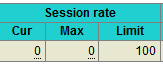 frontend session rate