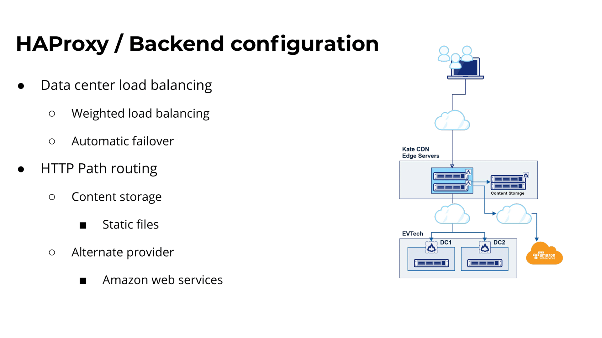 sncf-backend-conf-(1)
