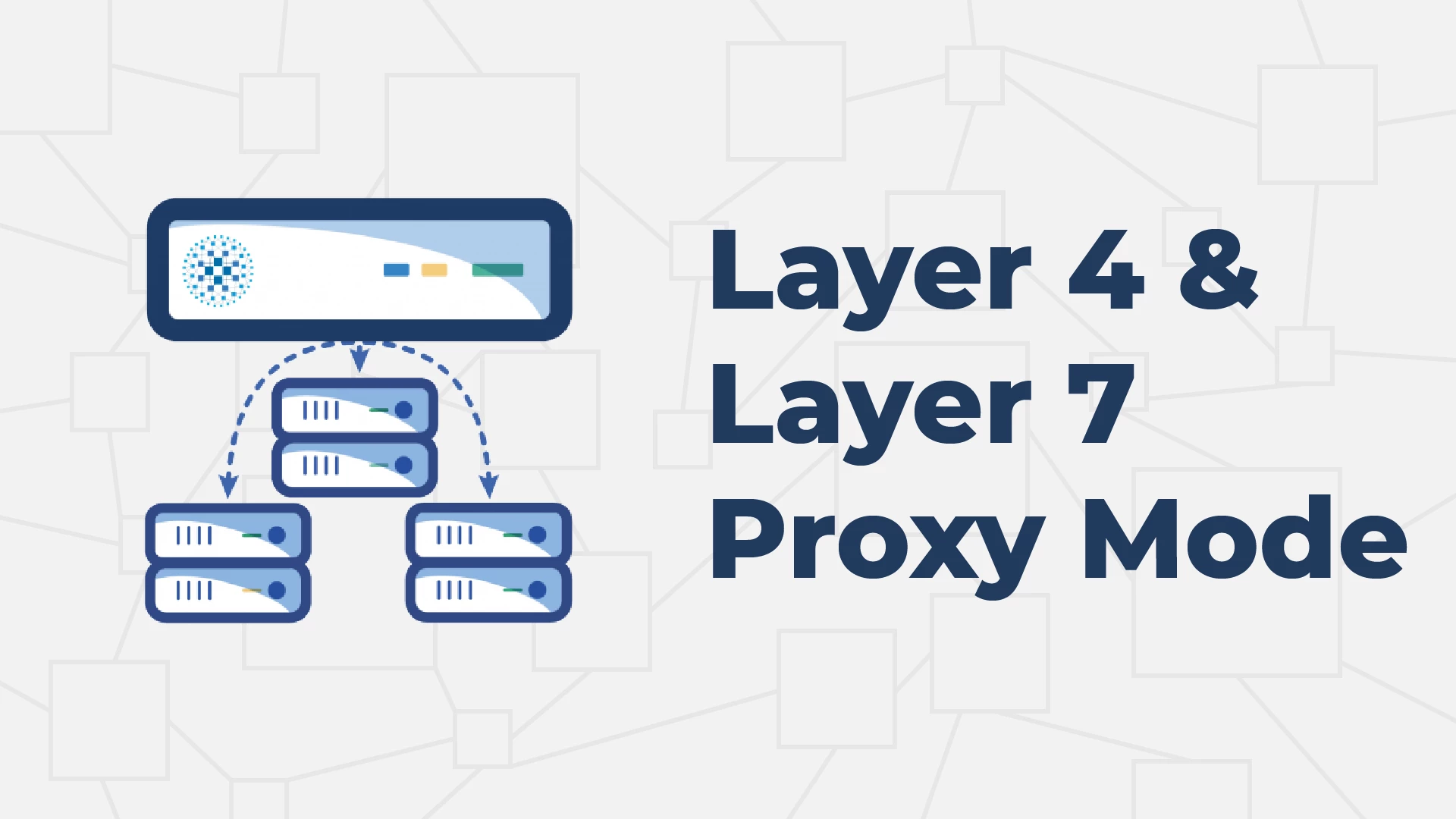 layer 4 and layer 7 proxy mode