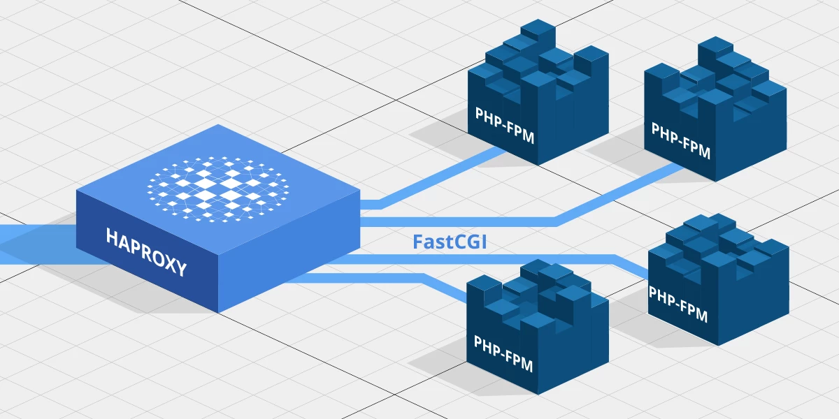 load balancing php fpm with haproxy and fastcgi