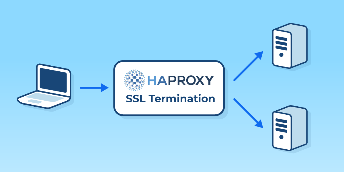 Ссл контур. Терминация SSL что это. Прокси сервер обои. SSL_FC HAPROXY. HAPROXY настройка.