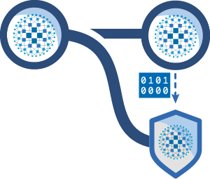 HAProxy Enterprise haproxy enterprise