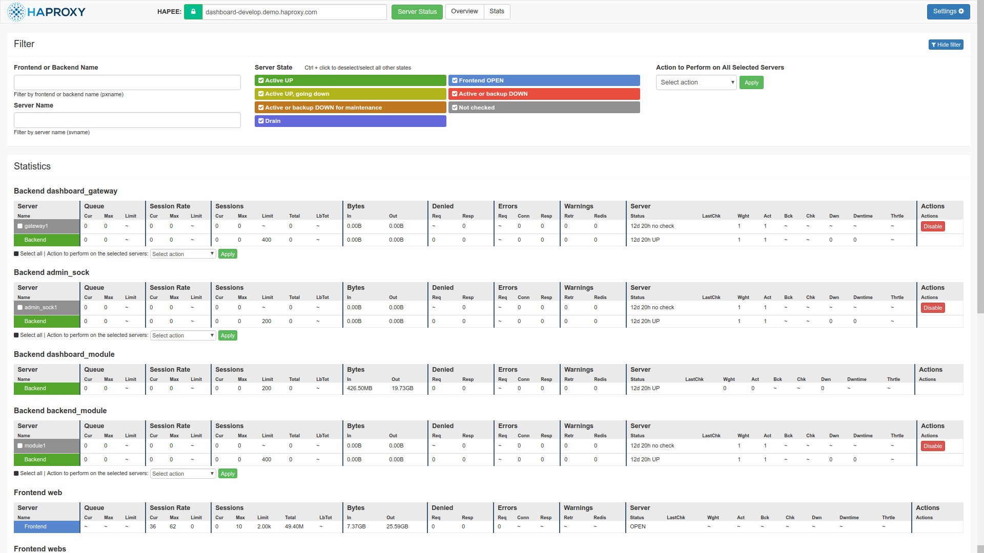 HAProxy’s Real-new Time Dashboard haproxy real-time dashboard