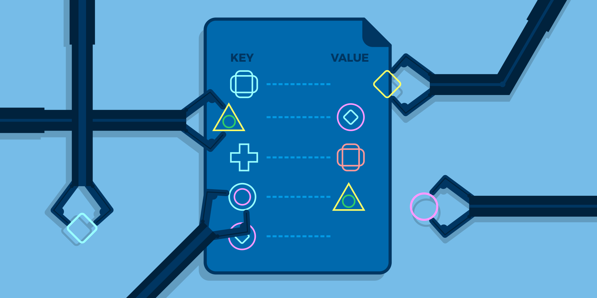 Modifying HAProxy Maps modifying haproxy maps